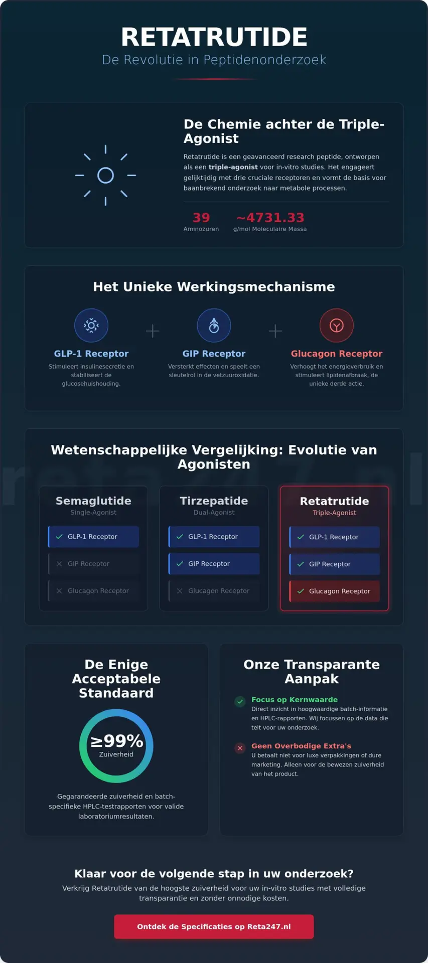 Retatrutide: De Ultieme Gids voor Wetenschappelijk Laboratoriumonderzoek in 2026