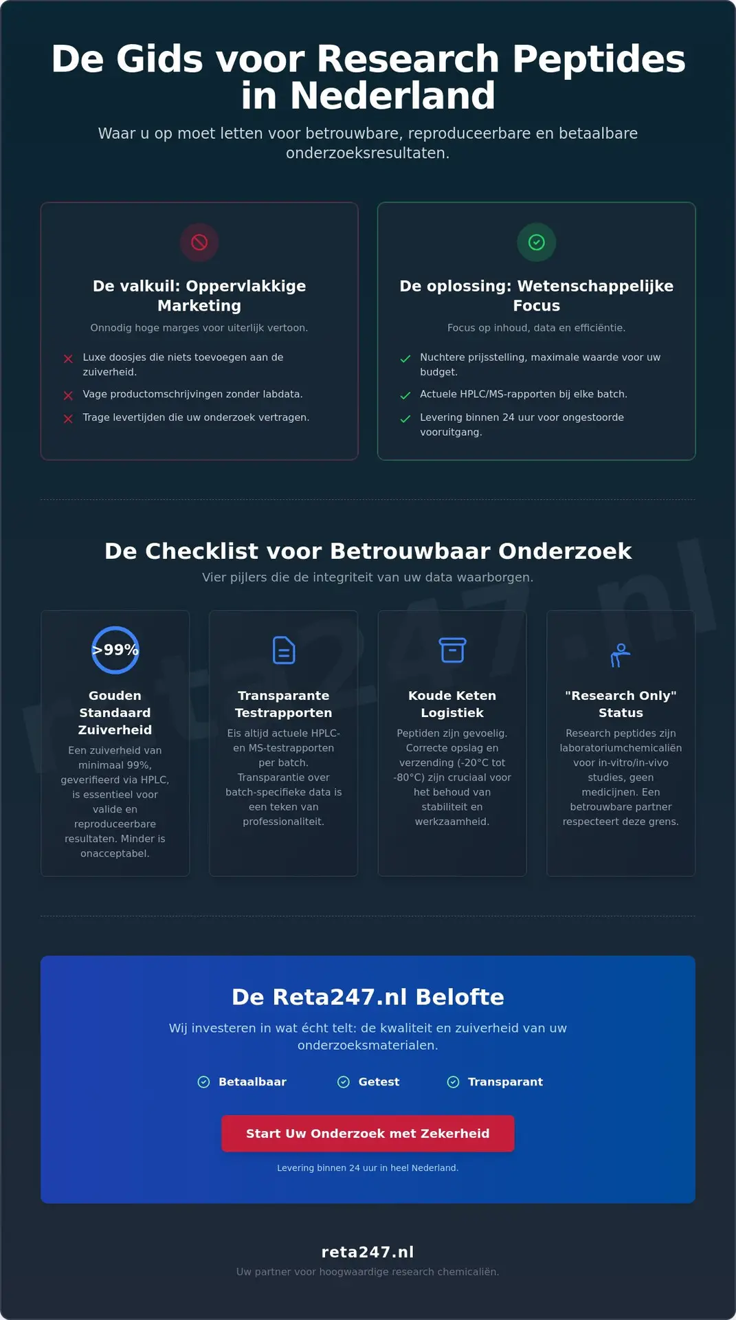 Research Peptides Nederland: Een Gids voor Transparant Laboratoriumonderzoek