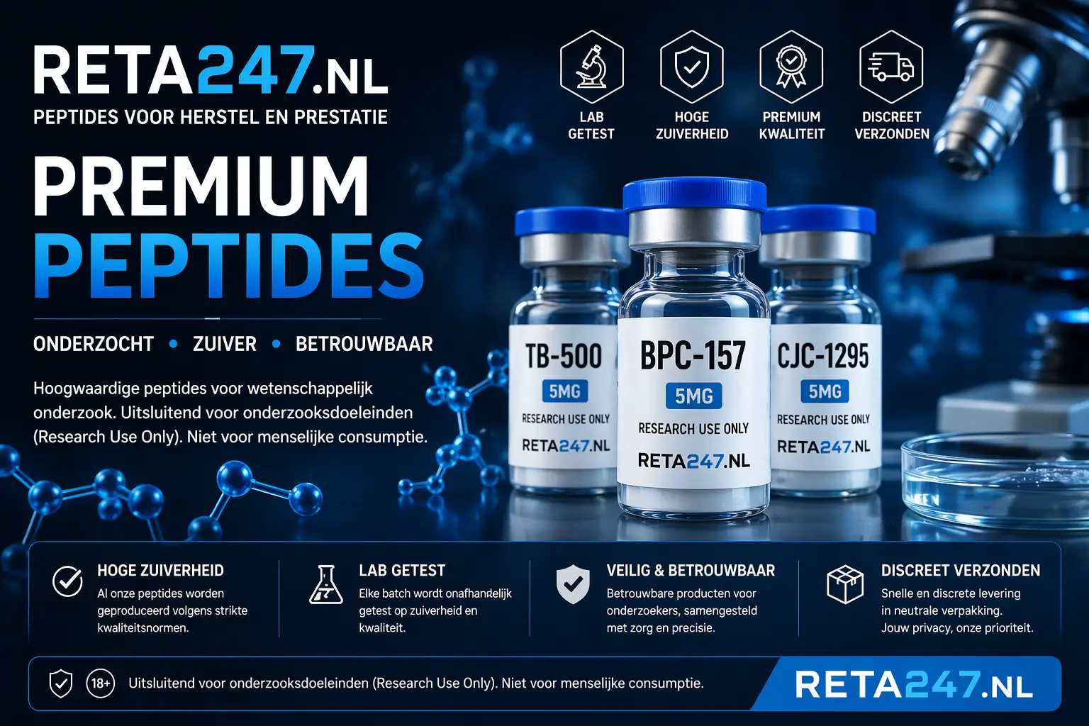 Reta247.nl Peptide shop